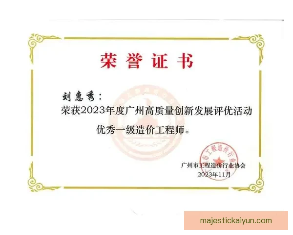 Musiala 齐备多项年度个人荣誉表现，备受关注